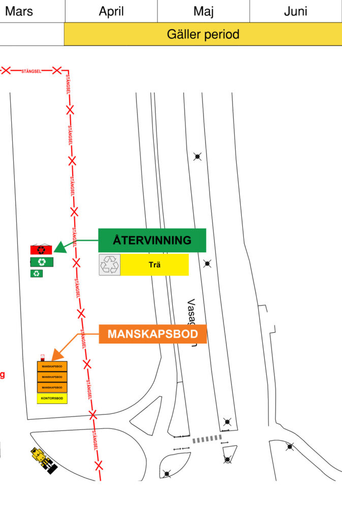 SKAPA APD-plan 22 tidslinje